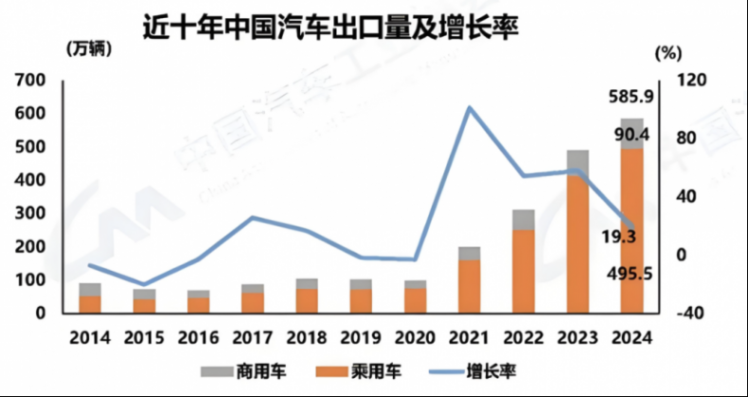 新建 DOC 文档358.png