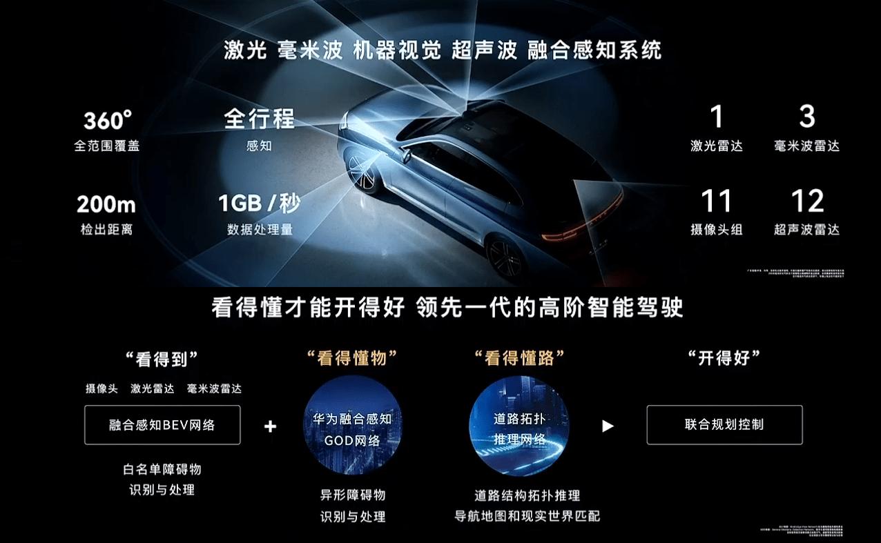 余承东豪言成真!问界M9车主晒保费惊呆网友:续保仅5000?